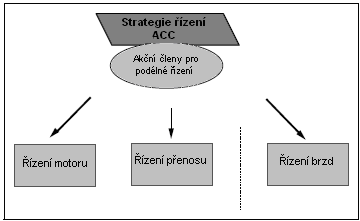 https://www.standardland.cz/data/images/233.png