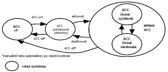 https://www.standardland.cz/data/images/237.png