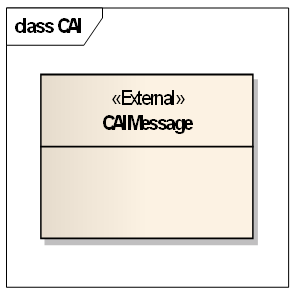 Struktura zprávy CAI
