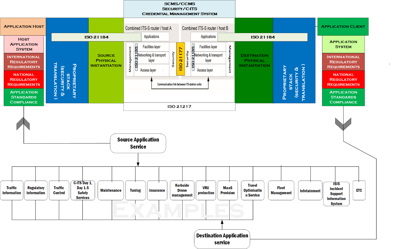 Diagram

Description automatically generated